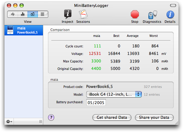 Como subir de divisão em Juramento do Abismo no iOS